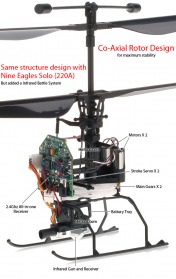 Вертолет Nine Eagles Combat Twister 2.4 GHz (Camouflage RTF Version)-фото 5
