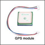 Модуль GPS