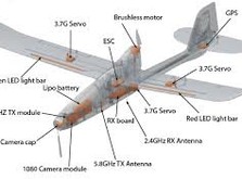 Планер для полетов по камере  Hubsan Spy Hawk FPV RTF с GPS и автопилотом-фото 5